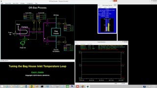 Off-Gas Process - Tuning the Bag House Inlet Temperature Loop