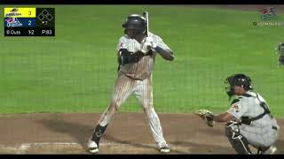 Famous 2022 #8 LHP Logan T. Allen 2021 Highlights Profile