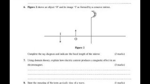PHYSICS PAPER 2, KCSE 2024 EXAMINATION, SECTION 1