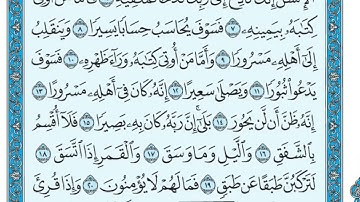 84  سورة الانشقاق مكتوبة   ماهر المعيقلي