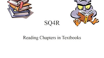Educate Yourself: SQ4R