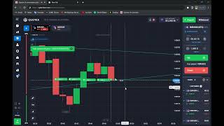 Quotex 100% Working Strategy | 4k  usd In 1 Minutes | Contact me For Strategy