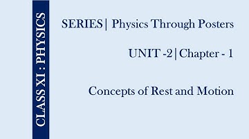 Physics Class - 11 | Unit 02 | Chapter 01:  Concepts of Rest and Motion
