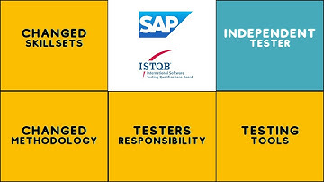 ISTQB 4.0 UPDATE: PART 2 – INDEPENDENCE OF TESTER