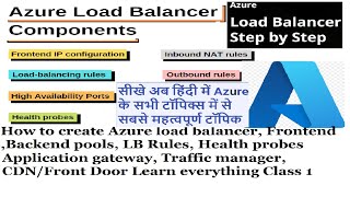How to create Azure Loadbalancer #Frontend #Backendpool |LB rules|Health probes| #Applicationgateway