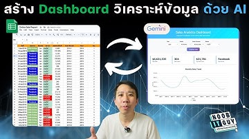 🔥 สร้าง Dashboard วิเคราะห์ข้อมูลขาย แบบอัตโนมัติ ด้วย AI