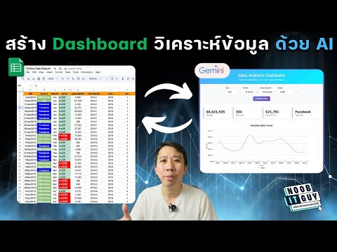 🔥 สร้าง Dashboard วิเคราะห์ข้อมูลขาย แบบอัตโนมัติ ด้วย AI