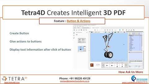 Tetra4D Features Actions of Buttons, CAM Tech Solutions