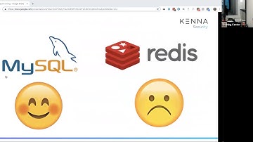 Cache is King: Get the Most Bang for Your Buck From Ruby
