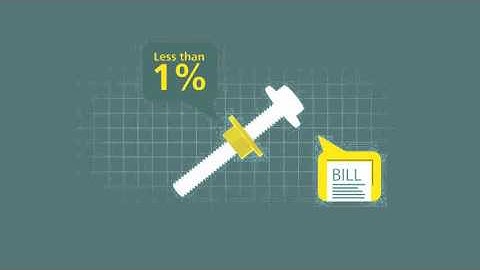 Electronics Engineered Standards from STANLEY Engineered Fastening