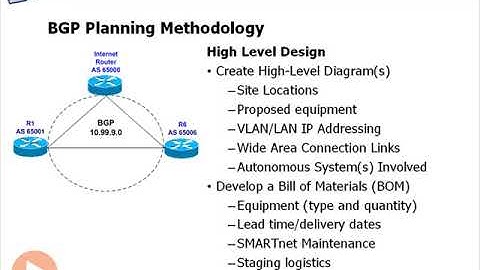 cisco ccnp route bgp 05   BGP Planning Methodology   Cisco CCNP ROUTE BGP