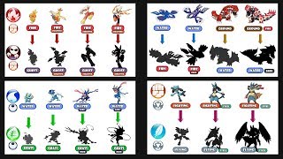 Download Lagu Pokemon Mega Evolution Legendary MP3 Pokemon Mega Evolution Legendary