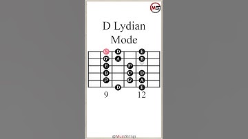 D Lydian Mode #guitarlesson