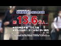 2021年12月11日放送　正しく理解しよう「掌蹠膿疱症(しょうせきのうほうしょう)」