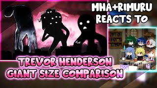 MHA\/BNHA+Rimuru Reacts To Trevor Henderson \\