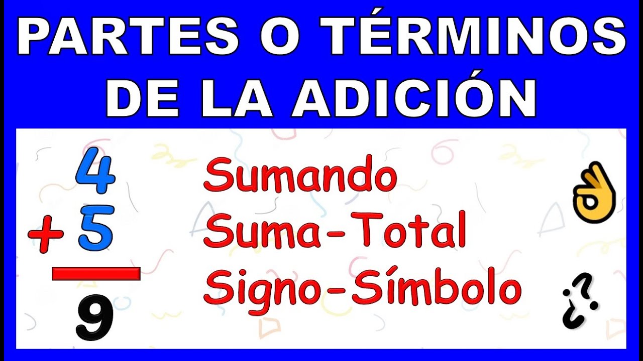 Partes De La Adicion _ Suma o Adición — Matemáticas18 – ZYEL