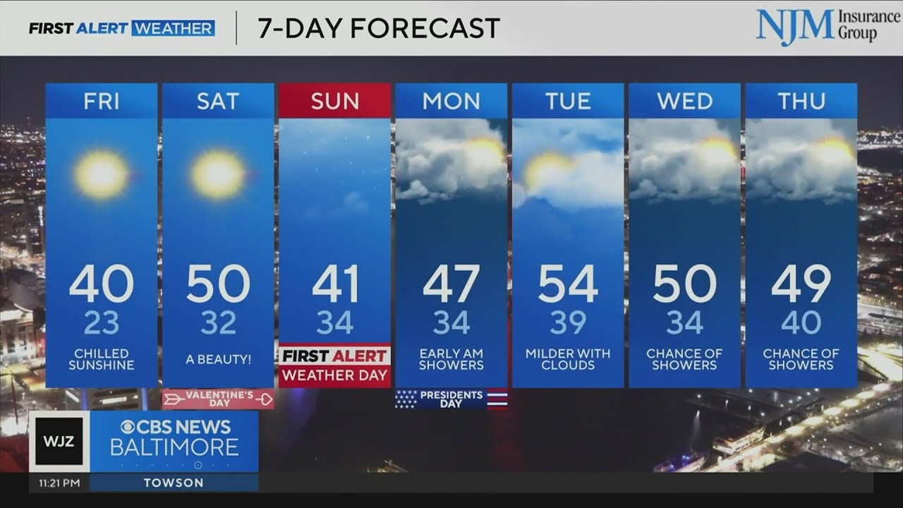 Chance of snow and rain by weekend's end in Maryland - YouTube
