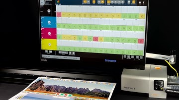 How to use Rutherford & IntelliTrax2