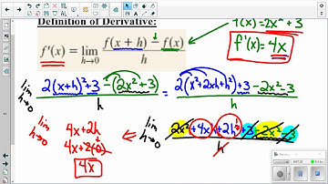 Visca AP Calculus AB Review Unit 3 Derivatives Notes part 1