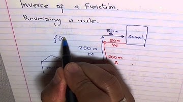 Find Inverse of a Function by Reversing Rule