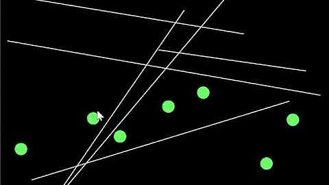 Simulación de colisiones