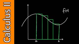Estimating the area under a curve