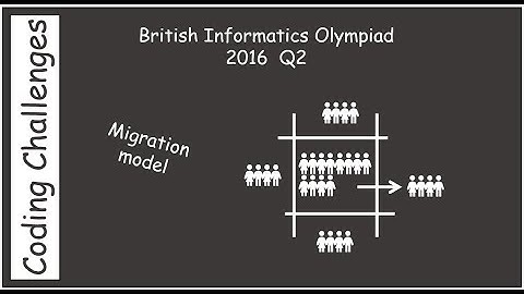 British Informatics Olympiad (BIO) 2016 Q2 - Migration model