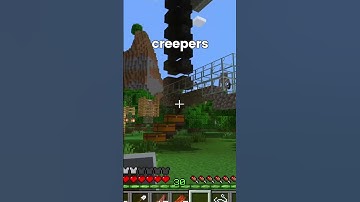 An AFK Disc Farm