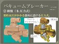 【資格】1級管工事　～ 衛生設備　バキュームブレーカー ～　part93
