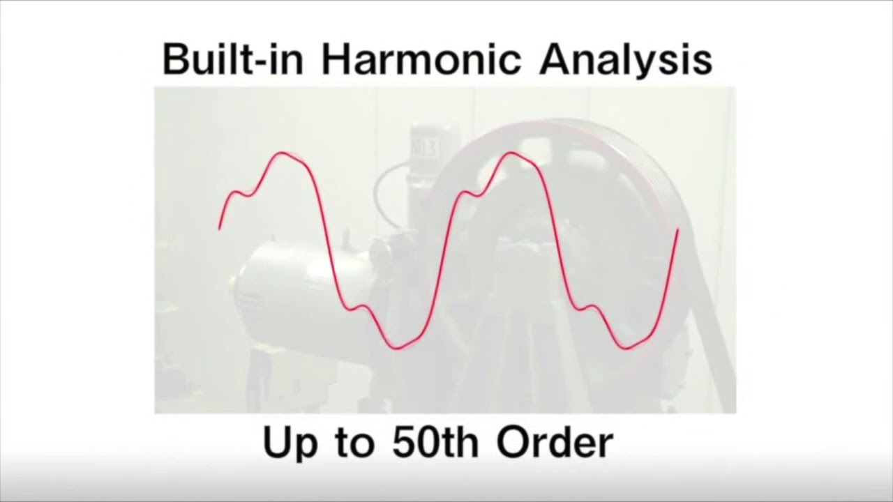 HIOKI PW3337 AC / DC Power Meter Features YouTube