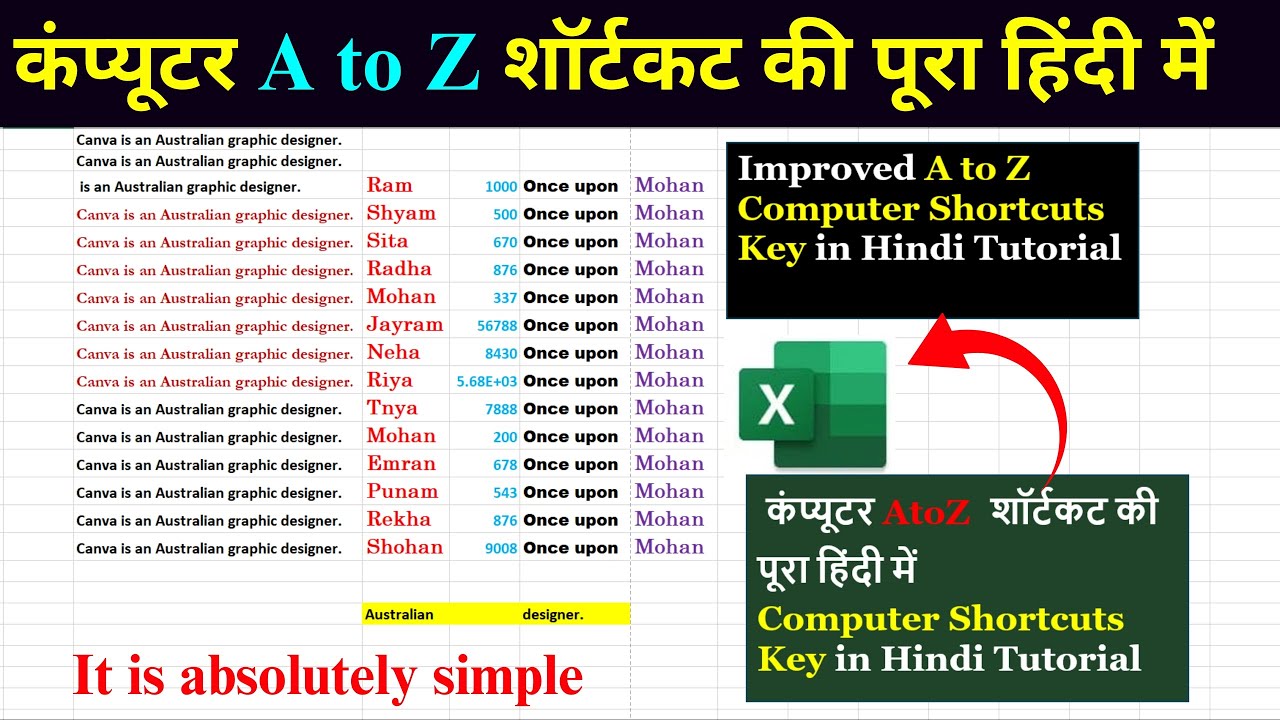 Computer A to Z Shortcut key in Hindi. #exceltutorial #tutorial # ...