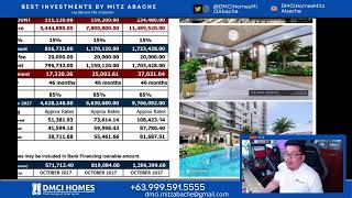 DMCI Homes : The Erin Heights near UP Diliman