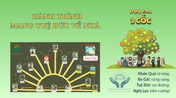 DC3G - Thôn 3 - K23 Đúc kết hành trình và Lan tỏa