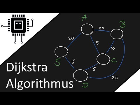 Dijkstra Algorithmus (Aufgabe