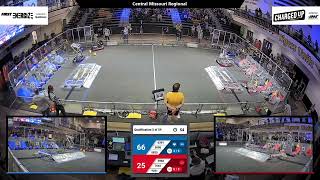 Qualification 3 - 2023 Central Missouri Regional
