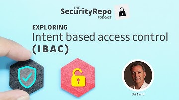 What is intent based access control (IBAC)