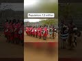 Countries You Never Knew Existed 😯 #explore #viral #scary #memes #trending #shorts #exolore4all