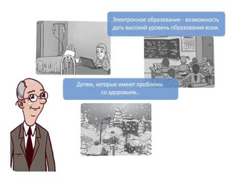 Электронное обучение и дистанционные образовательные технологии родителям