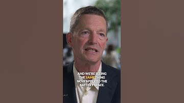 The Evolution of Renewable Energy:  A Game Changer for the World #renewableenergy #energytransition