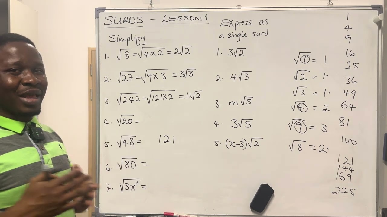 Surds : Lesson 1