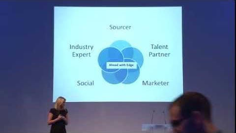 Building Pipeline using LinkedIn | SourceIn London 2013