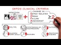 Sepsis and Septic Shock - 2016 Consensus Definitions