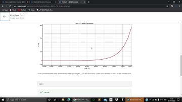 Coursera: introduction to electronics week 7 practice Quiz || ALL ABOUT ECE