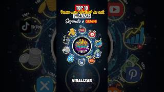 TOP 10 REDES MAIS FÁCEIS DE VOCÊ VIRALIZAR SEGUNDO O GEMINI #top10 #shorts