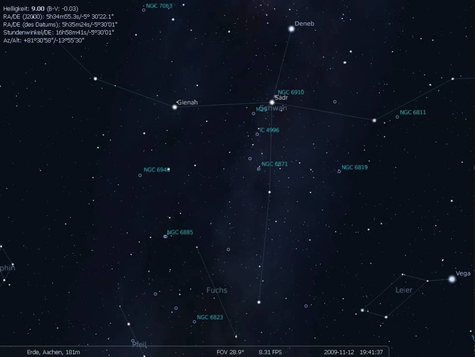 stellarium satellites plugin stellarium satellites plugin