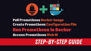 How to Run Prometheus in Docker Container | Prometheus Container