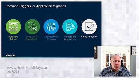 VMware Network Assurance and Verification