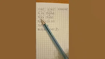 Что такое орфограмма за 1 минуту + как её подчеркнуть и объяснить