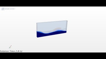 +Sloshing tank | simcenter ccm