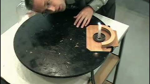 Circular Motion - Science Theater 016